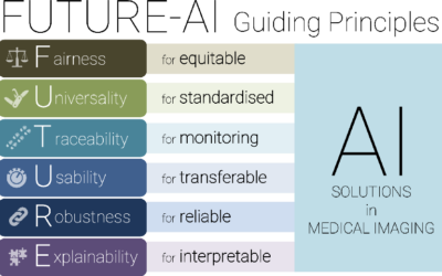 Editorial – Grounded in Evidence: building trust through Clinical Validation